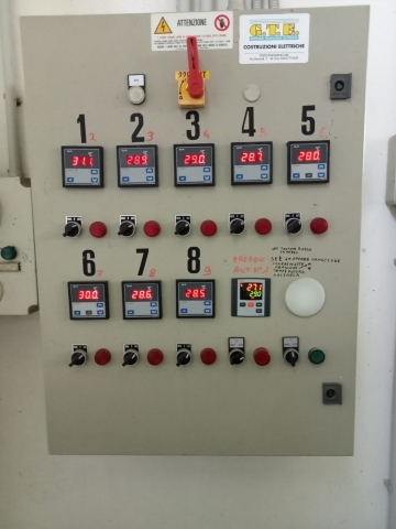 Quadro elettrico 10 postazioni